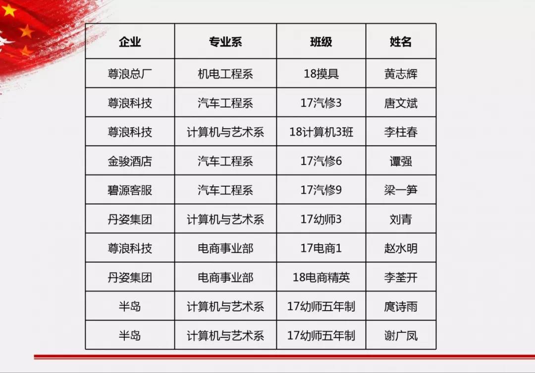 微信圖片_20190411103916.jpg