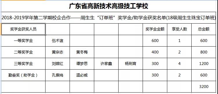微信圖片_20191217174555.jpg 微信圖片_20191217174555.jpg